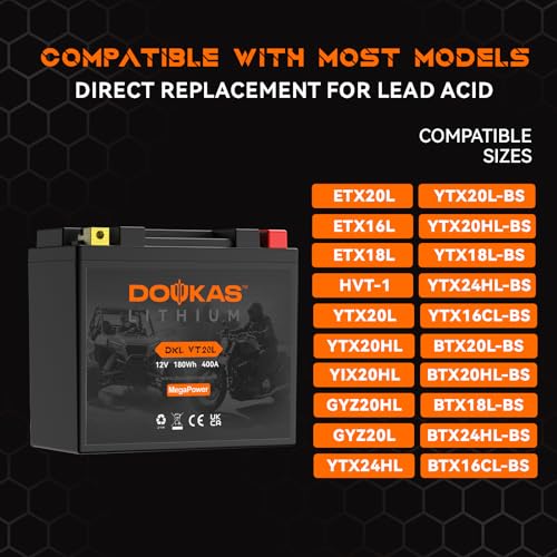 Image of DKL VT20L 15Ah Lithium V-twin Battery YTX20L-BS, YUAM320BS,Heavy Duty Replacement for Harley Davidson Road King Street Glide Softail Honda Goldwing VTX1800, Touring, Cruiser, Fat Boy