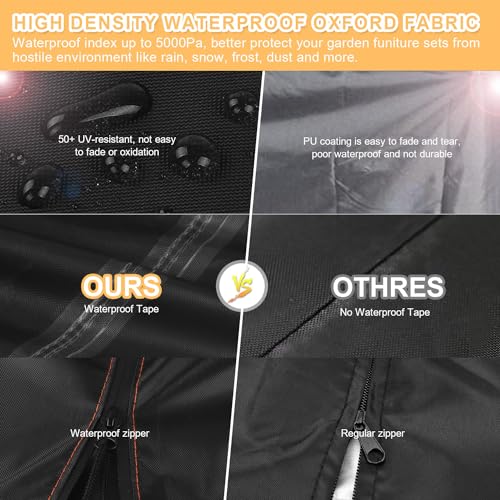 HEIMUNI Funda para Sombrilla Ø 3 a 5 m, Grande Funda Parasol Excentrico con Varilla Funda para Parasol de Jardín Impermeable Tela Oxford 420D Funda Sombrilla Terraza Exterior Anti Viento (280x65/65cm) - imagen 5