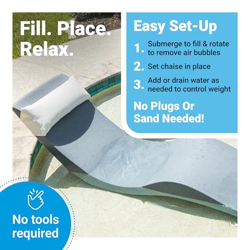 Image of Aqua Outdoors Pool Lounge Chairs, Pool Chairs for in Pool, 9-in Water Depth