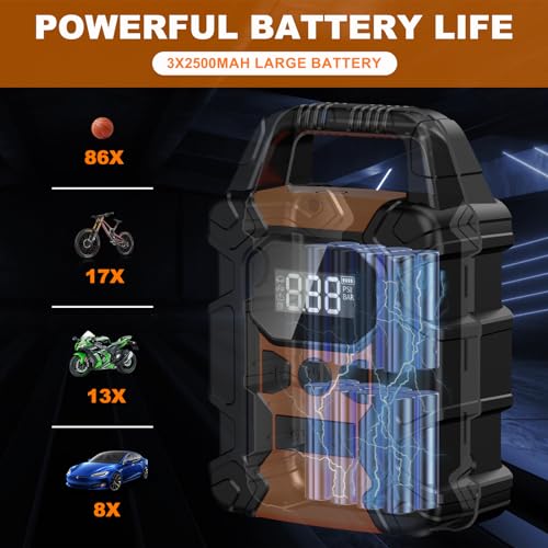 Migtory PORTABLE TIRE INFLATOR AIR COMPRESSOR Tire Inflator Portable Air Compressor,150 Psi Heavy Duty Cordless Air Pump thumb #2