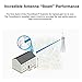 Ubiquiti PBE-M5-400 (2-pack) PowerBeam M5 25dBi 5GHz AirMAX CPE 400mm 150+ Mbps