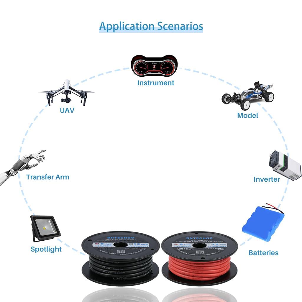 Flash Sale BNTECHGO 8 Gauge Silicone Wire Spool red and Black Each 25ft Flexible 8 AWG Stranded Copper Wire 50% Off Discount BNTECHGO 8 Gauge Silicone Wire Spool red and Black Each 25ft Flexible 8 AWG Stranded Copper Wire