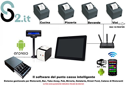  Sistema POS, Software gestionale Android per Ristorante Pub Pizzeria Lounge Bar