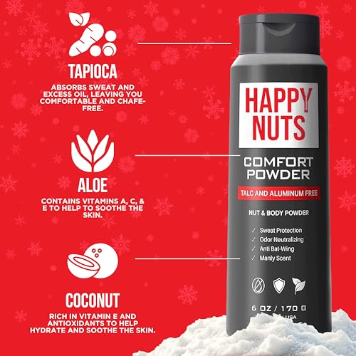 Happy Nuts ORTCI Comfort Powder - Anti Chafing & Deodorant, Aluminum-Free, Sweat And Odor Control For Jock Itch, Groin And Men'S Private Parts thumb #3