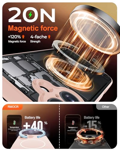 Image of Magnetic for iPhone 17 Case,Shockproof Matte Cover,Cute Pink | with Screen Protector,Compatible with MagSafe,Military Grade Drop Protection,Full Camera Protection,Non-Slip Design Case