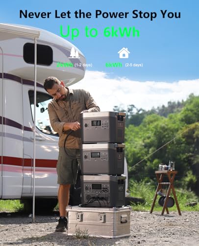 Image of GROWATT INFINITY 2000 Pro Portable Power Station, 2048Wh LiFePO4 Battery, 2400W AC Output Electric Generator, Solar Generator for Home Backup, Camping, RVs, EPS Emergency (Solar Panel Compatible)