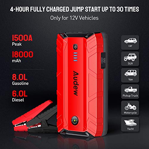 Audew Jump Starter, 1500A Peak 18000mAh Portable Jump Starter (Up to 8L Gas or 6.0L Diesel Engine), 12V Auto Battery Booster with Quick Charge, Built-in LED Light - Thumbnail 2