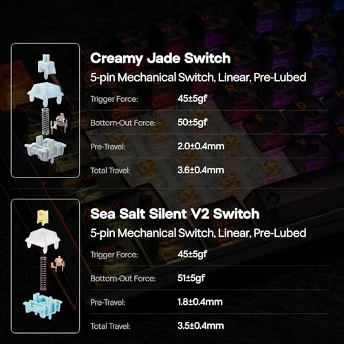Image of EPOMAKER TH80 V2 PRO Wireless Gaming Keyboard with Screen&Knob, 10000mAh, 2.4Ghz /BT /USB-C, RGB, Hot Swap, Custom Driver, NKRO, PBT Keycap, Mechanical Keyboard for PC /Mac (Black, Creamy Jade)