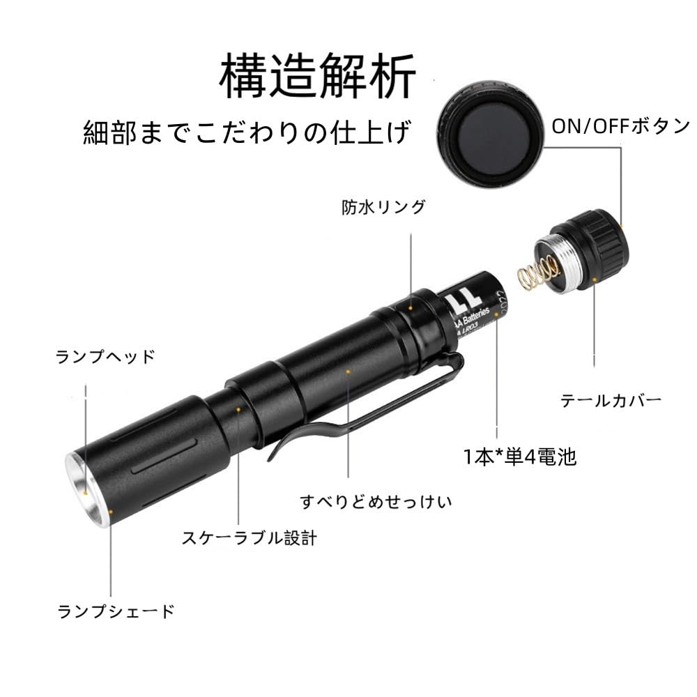 ペンライト専用 冨士灯器 ヘッドライト ZX-R740(充電タイプ/ZR-03付)【即日発送