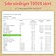 Omega 3 Schwangerschaft - 1000mg Algenöl pro Tag, 450mg DHA und EPA, 60 Omega 3 vegan Kapseln - von PregniVital®