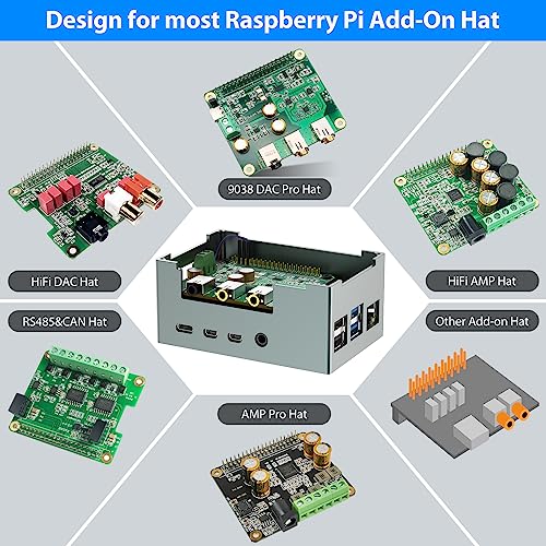 InnoMaker Aluminum Alloy Case for Raspberry Pi 4, Compatible with DAC/DAC PRO/AMP/AMP PRO/RS485&CAN HAT - Image 3