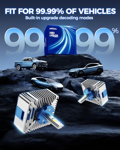 Image of Marsauto D5S D5R HID Bulbs, 10X Brightness, 60,000LM 6500K White for HID Xenon Bulb, Plug and Play, Pack of 2