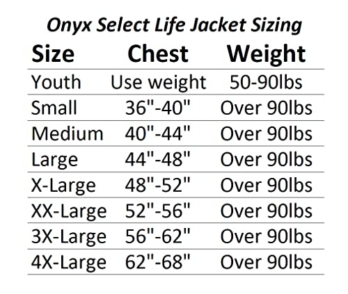 Image of Onyx Select Fishing Life Jacket