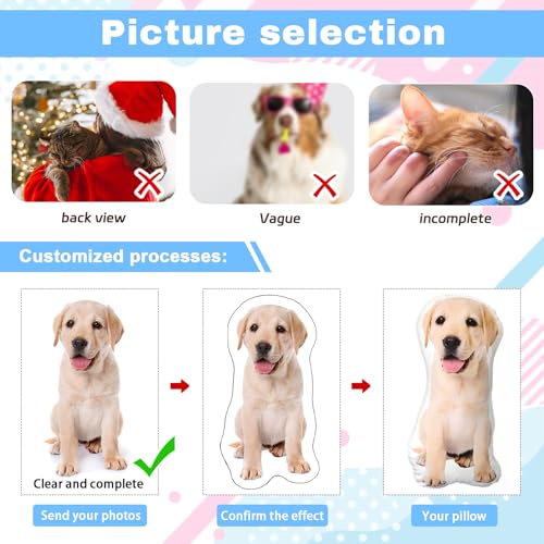 LMQJDZ Personalisiertes Foto Haustier Kissen, Benutzerdefinierte Hund Katze Geformtes Kissen, 3D Wurfkissen Doppelseitiger Druck mit Bild, für Geburtstag, Weihnachten, Wohnkultur, Gedenk Geschenke
