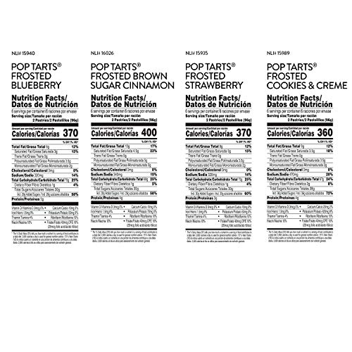Pop-Tarts Toaster Pastries, 5 Flavor Variety Pack, Breakfast Foods, Fun Snacks for Kids, 5 Boxes (60 Pop-Tarts)