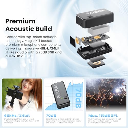 GODOX Magic XT1 2.4G Wireless Microphone for Camera/Smartphone (2TX + 1RX Charging Case),Mini Lavalier Mic with Noise Reduction,16H Battery Life, Touch Screen 200M/60ft for Vlogging, Live Streaming - Image 3