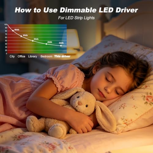 Image of 180W Dimmable LED Driver 12V, Compatible with Lutron and Leviton Dimmer