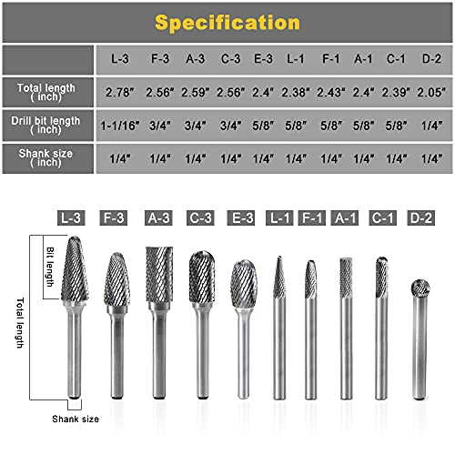 Image of 1 /4 inch Shank 10pcs Double Cut Solid Carbide Rotary Burr Set | Carbide Burrs Die Grinder Bits for Steel,Metal Carving, Polishing,Engraving,Drilling