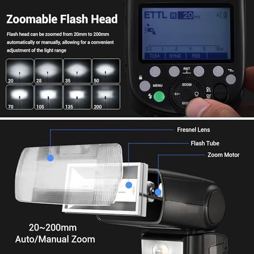 Image of Godox V860III-N 76Ws TTL Camera Flash for Nikon with 2.4G X System