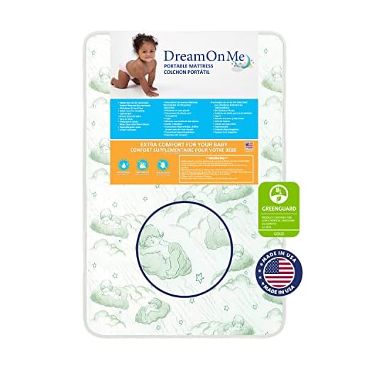 Dream On Me, 3" Foam Playard Mattress, White