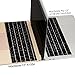TOP CASE MacBook Pro 13 inch Case 2019 2018 2017 2016 Release Model: A1708 Without Touch Bar, 2 in 1 Signature Bundle Rubberized Hard Case + Keyboard Cover Compatible MacBook Pro 13