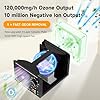 120,000mg/h Ozone Generator, High-Capacity Ozone Odor Eliminator with Negative Ion, Ozone Machine Odor Removal for Car, Home, Pets, Smoke, Commercial/Industrial Use - Covers Up to 6,000 Sq.Ft