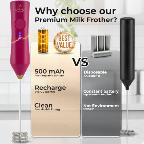 Image of Zulay Kitchen Rechargeable Milk Frother Handheld - Frother Wand, Drink Mixer, Electric Whisk Frother, for Cappuccinos, Matcha & Protein Powder - Dynamic Triple Whisk, 3 Speed 500mAh Dragonfruit Gold