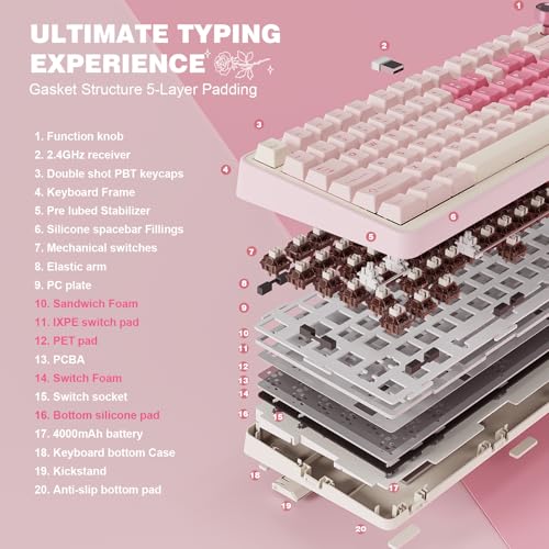 Image of YUNZII B75 PRO Wireless Mechanical Keyboard,75% Layout with Knob,Hot Swap Gasket Custom Structure,Creamy Pre-lubed Switches,RGB Backlit,Bluetooth /Type-C /2.4G for Win /Mac(Cocoa Cream V2 Switch,Pink)