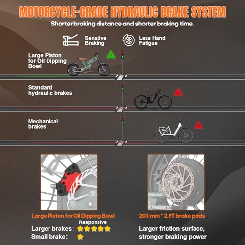 Electric Cargo Bike Long Range