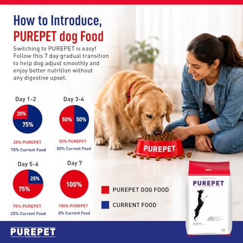 Image of Purepet Adult Dry Dog Food 10kg | Meat & Rice Flavour | Promotes Health & Vitality | Immune Support | Healthy Digestion | Nutrient Rich