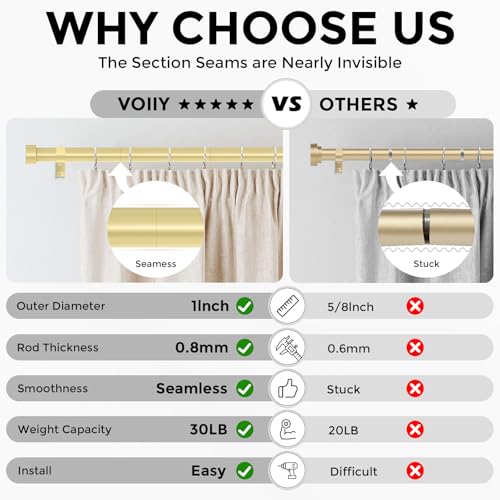 Gold Curtain Rods for Windows 18 to 45 Inch(1.5-3.75 Feet),1" Diameter Drapery Rods with Modern Style End Cap Finials,Size:18-45 Inch, Brass