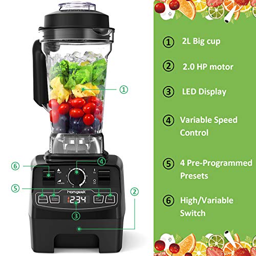 1450-Watt Professional Blender with 70 Oz Tritan Pitcher, High Speed Countertop Blender with 4 Blending Preset Programs and 8 Adjustable Speeds Control, Multifunctional Blender for Smoothie, Milkshake