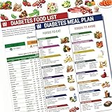 2 Pcs Diabetes Food List, Laminated Meal Planner for Diabetics w/Serving Size, Calories, Food To Avoid, Glycemic Index (GI),Vitamin Low Carb Chart, Pamphlet Healthy Grocery Nutrition List