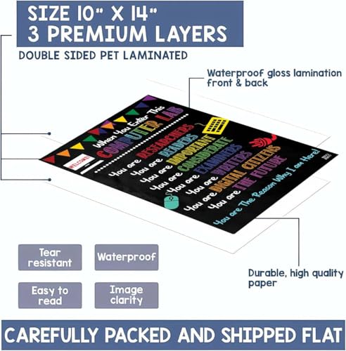 Image of Computer Science Poster 11x17 - STEM Technology Education Chart for Classroom, Coding & Programming Wall Art, Teacher Supplies, Study Guide