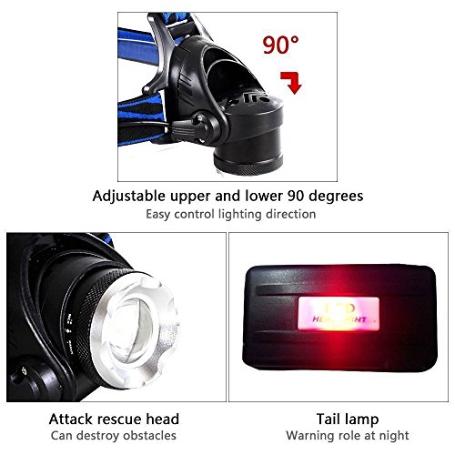 Mifine Waterproof LED Headlamp with Zoomable 3 modes 1000 Lumens light, hands-free headlight with Rechargeable batteries for biking camping hunting running rainy weather - Thumbnail 4