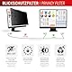 Displex PRIVACY SAFE Magnetischer 2-Wege Blickschutzfilter, magnetische Befestigung, abnehmbar, Anti-Reflex- & glänzende Blickschutzfolie (PRIVACY SAFE 24’’ (16:10))