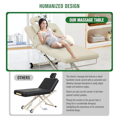 Image of Dolonm Electric Massage Table, Electric Lift Motor and Manual Backrest Adjustable for Treatment /Medical Spa /Facial Bed /Beauty Bed and More - 31.2 Wide x 75 Long - Beige Gray