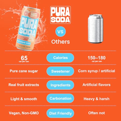 Image of PuraSoda Seville Orange - 12g Pure Cane Sugar Soda, 10 Fl Oz, Pack of 24 | Real Fruit Extract, Non-Gmo Vegan, No Stevia Or Artificial Sweeteners, 13g Cane Sugar, 10 Fl Oz Cans
