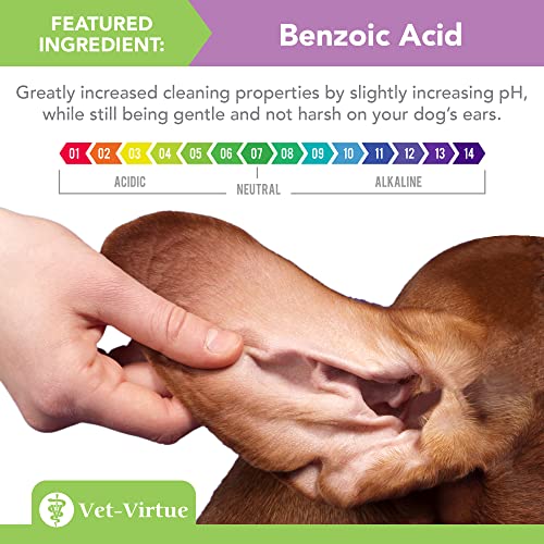 Dog Ear Cleaner Drops – 8oz Dog Cleaning Solution for Ear Cleaning and Grooming – Great for Flushing Out Build Up and Maintaining Hygiene Dog Ear Cleaner Drops – 8oz Dog Cleaning Solution for Ear Cleaning and Grooming – Great for Flushing Out Build Up and Maintaining Hygiene