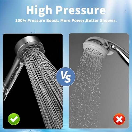 Filtered Shower Head Combo with Handheld - High Pressure Water Saving Shower Heads, 3 Spray Modes & Pet Pause Switch - Image 9
