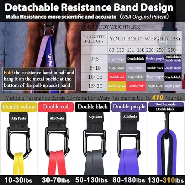 Ally Peaks Pull Up Assistance Bands System,Up to 410 lbs Assistance, Resistance Bands,Adjustable and Replaceable Pull Up Assist Band,Assisted Pull Up Resistance Bands for Pull Up Assist Push Up Assist