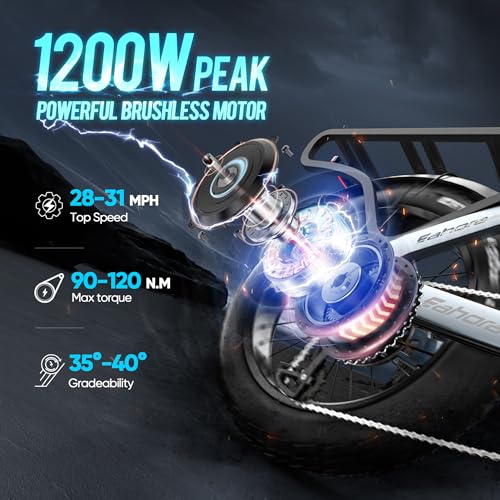 Image of 2026 Eahora 5400W Juliet Pro 2 Electric Bike for Adults 43MPH Dual Motor 70Ah Ebike 200Miles Long Range Electric Bicycle, 20'' Fat Tire Full Suspension Electric Mountain Bike for Commuting /Delivery
