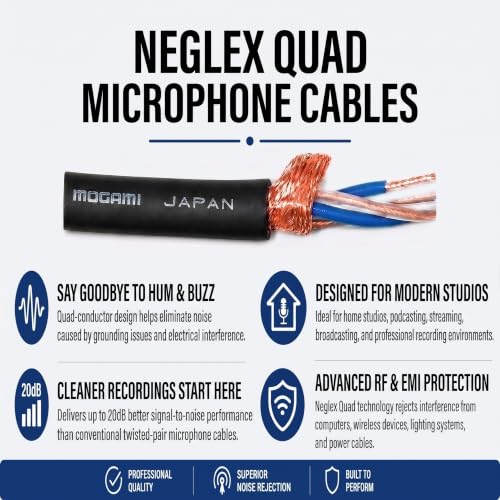 Rode Wireless Pro microphone