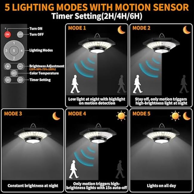 Solar Shed Light Solar Hanging Pendant Lights