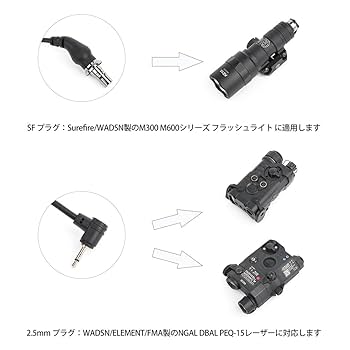 PEQ-16A リモートコントロール＆M3Xセット　　レプリカ PEQ-16A リモートコントロール＆M3Xセット レプリカ