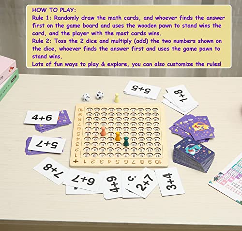Juego de mesa educativo 2 en 1 suma y multiplicación madera miniatura 6