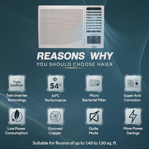 Image of Haier 1.5 Ton 3 Star Twin Inverter Side Flow Window AC (Copper, Turbo Mode, Anti Bacterial Filter, Cools at 54C Temp, Long Air Throw - HWU18I-AOW3BN-INV,White)