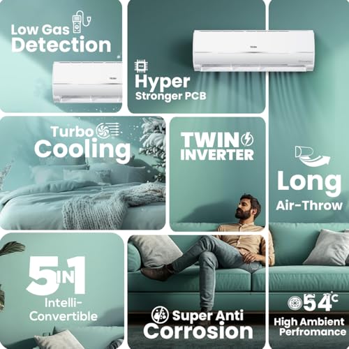 Image of Haier 1.5 Ton 3 Star Twin Inverter Split AC (Copper, 5 in 1 Convertible, Anti Bacterial Filter, Cools at 54C Temp, Long Air Throw - HSU17V-TMS3BN-INV, White)