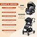 baby Trend Sonar™ Switch 6-in-1 Modular Stroller Travel System with Ally™ Infant Car Seat, Desert Grey