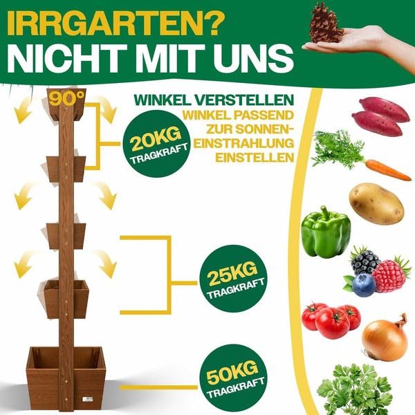 KESSER®